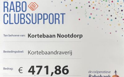 Bedankt voor de support